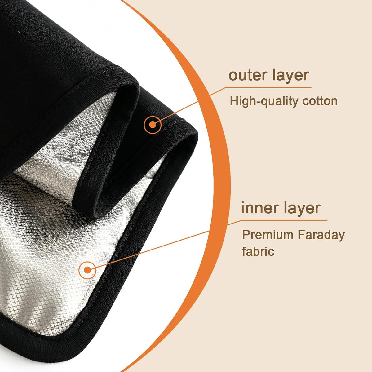 EMF Blocking Blanket for Laptop & Cell Phone - Faraday Blanket, EMF Laptop Shield & Radiation Protection Lap Pad