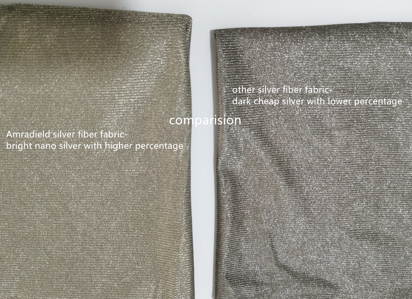 Silver Fiber Knit Fabric, EMF Radiation Shielding, Antibacterial Anti-Odor Conductive Stretch Fabric for Apparel & Industrial Use