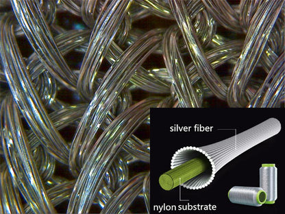 Anti-Static Silver Fiber Woven Fabric, High Shielding Efficiency, Permanent Antibacterial Cooling Textile Material