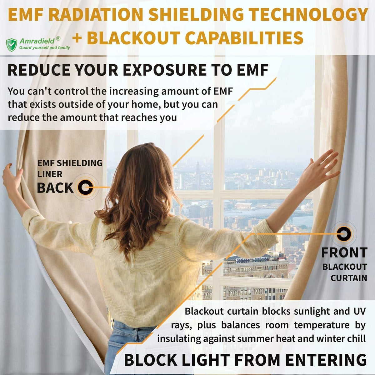 Faraday Curtains Radiation Shielding Blackout Curtains, Barrier Against Radio Frequencies and EMF Exposure