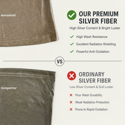 Silver Fiber EMF Shielding T-Shirt Electromagnetic Radiation Protection Short Sleeve Tee