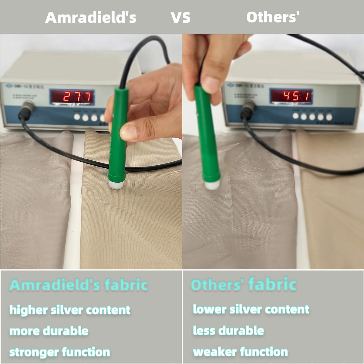 High-Density Silver Mesh Fabric, Full-Band EMF Blocking, Odor-Eliminating Anti-Static Soft Stretch Textile