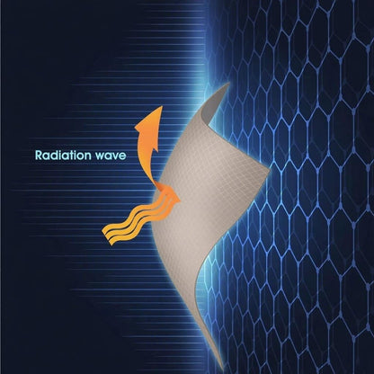 Multi‑Function EMI Shielding Fabric | Anti‑Electromagnetic Radiation, Signal Blocking & Thermal Imaging Suppression Fabric - Amradield