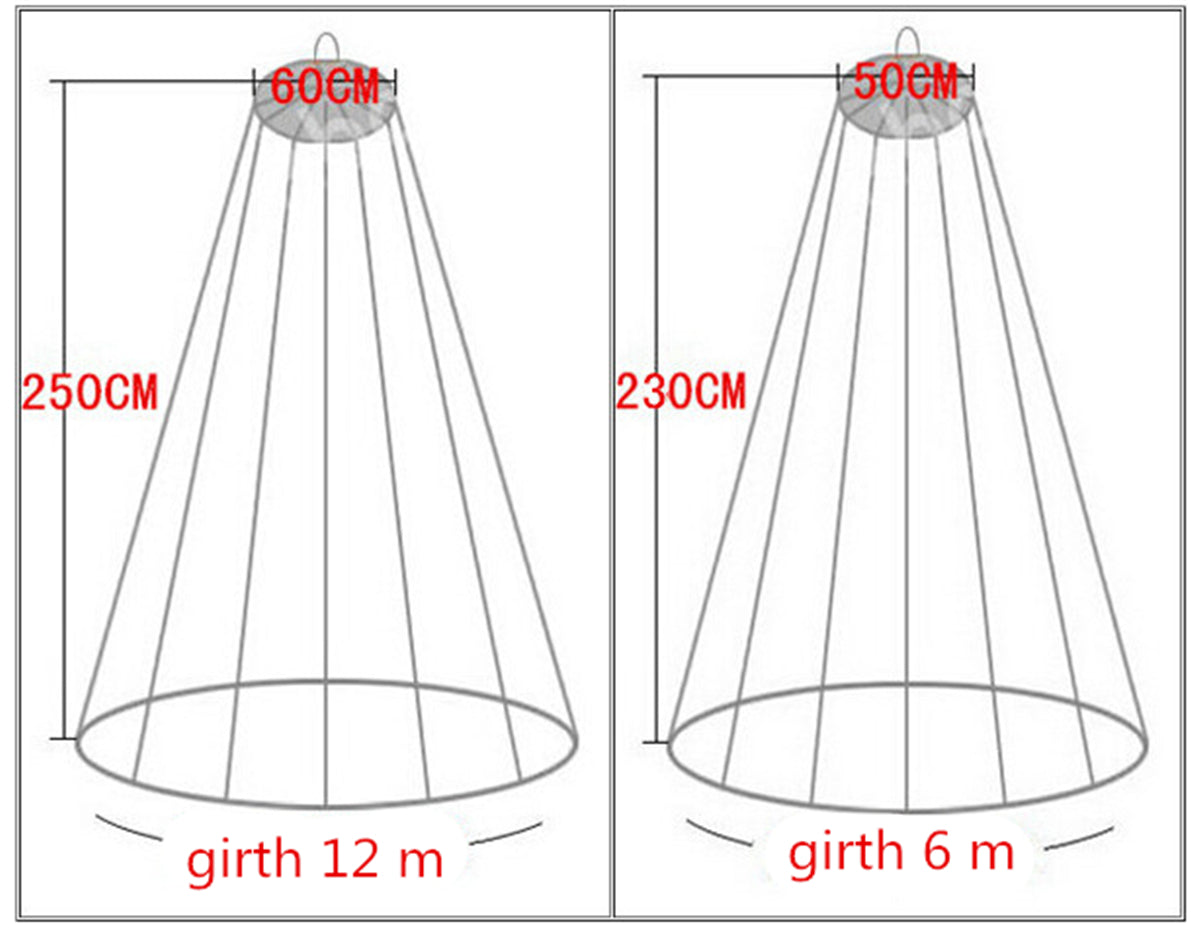 EMF Shielding Radiation Protection Canopy RF Reducing All Frequency Net Mosquito