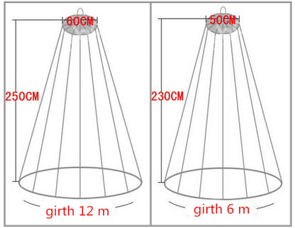 EMF Shielding Radiation Protection Canopy RF Reducing All Frequency Net Mosquito