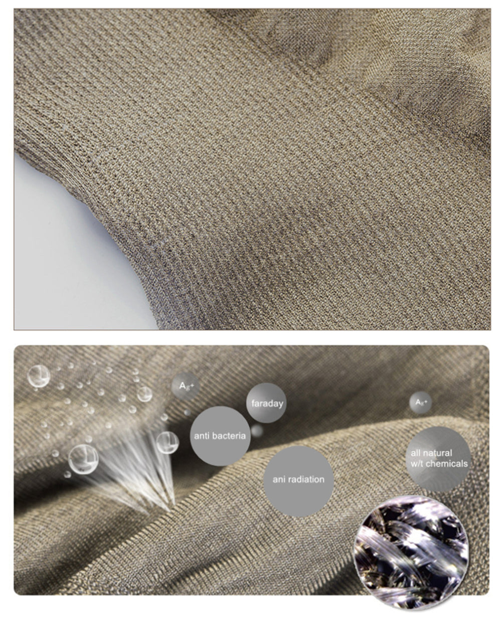 Faraday Clothing EMF Protection Anti-Radiation Belly Band Support for Maternity