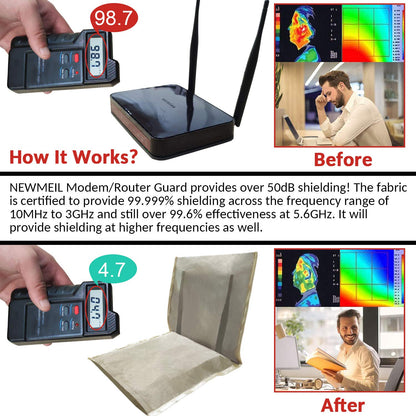 WiFi Router Cover EMF Radiation Protection Shielding RF Cover Guard Blocking 5G